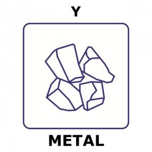 Yttrium GF11310275-1EA