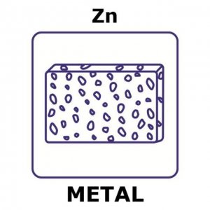 Zinc GF81260861-1EA