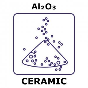 Alumina GF61045499-1EA