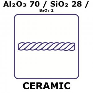 Alumina/Silica/Boria GF49256332-1EA