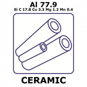 Aluminum/Copper metal matrix composite 