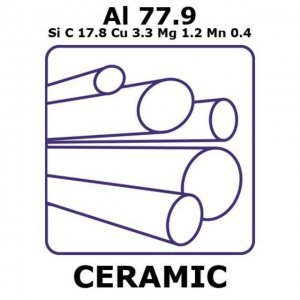 Aluminum/Copper metal matrix composite GF29704631-1EA