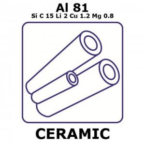 Aluminum/Lithium metal matrix composite 