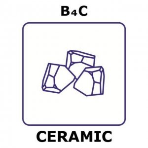 Boron carbide GF12748608-1EA