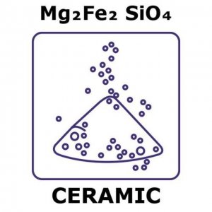 Peridot GF63570887-1EA