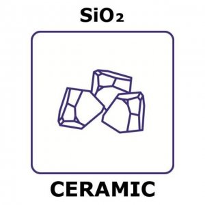 Quartz - fused GF74659887-1EA