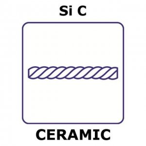 Silicon carbide GF37976147-1EA