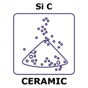 Silicon carbide GF67042661-1EA