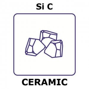 Silicon carbide - hot-pressed GF57049117-1EA