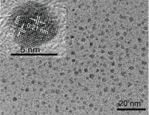Graphene quantum dots 900726-50MG