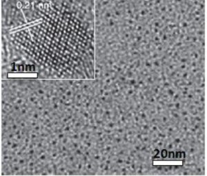 Graphene quantum dots 900713-50MG