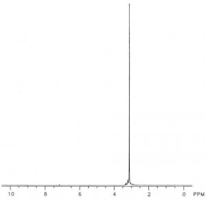 Tetrakis(dimethylamido)titanium(IV) 