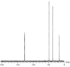 Tetrakis(ethylmethylamido)hafnium(IV) 