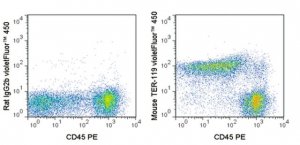 Anti-TER-119 (mouse), violetFluor 450, clone TER-119 Antibody 