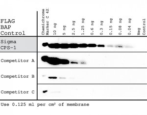 Chemiluminescent Peroxidase Substrate-1 