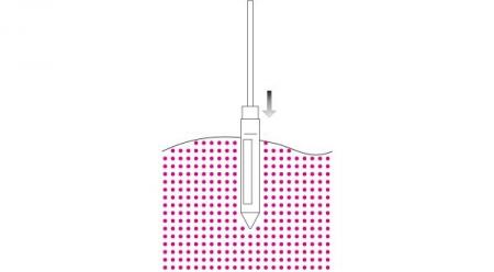 EasySampler 