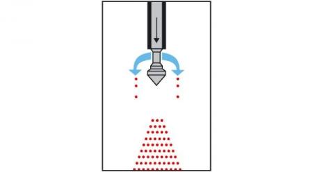         MicroSampler 
