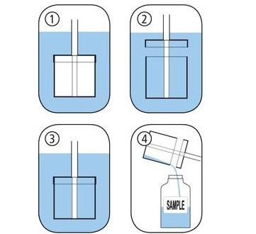    Liquid CupSampler       
