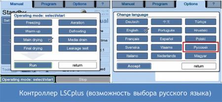   Gamma 2-16 LSCplus 