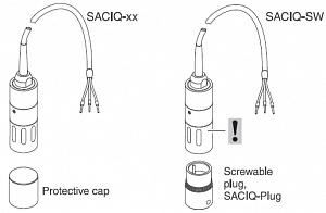SACIQ     