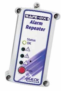       Safe-Ox+ Analox Sensor Technology 