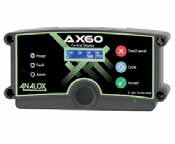     60 Analox Sensor Technology 