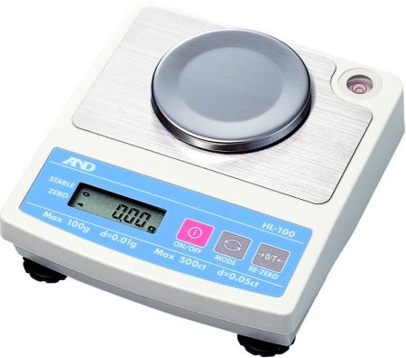   AND HL-400 (400/0.1) HL-400