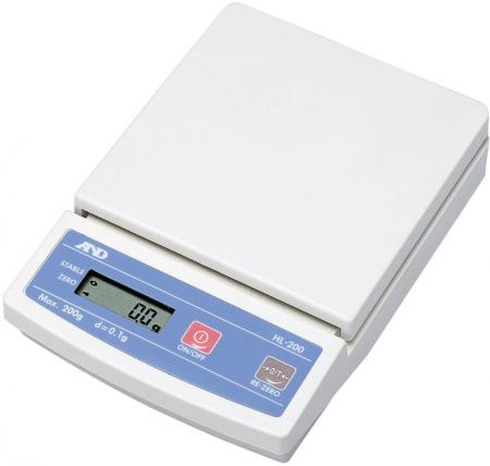   AND HL-4000 (4000/1) HL-4000