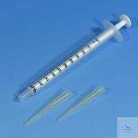 Macherey-Nagel VISO   CL 500 915404