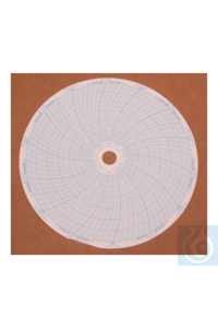 Thermo Scientific -               ... 197075