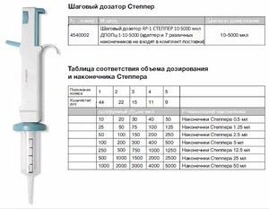  10-5000  -1-10-5000 JoanLab  RP-1