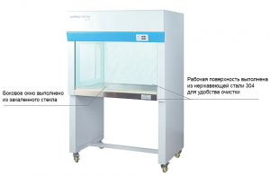    BCV/BCH Being Instrument