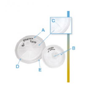   Phenex Teflon (PTFE) 0,45 , D=47 , 100 . Phenomenex AF0-0514