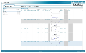   TitriSoft 3.5P SI Analytics 285217990