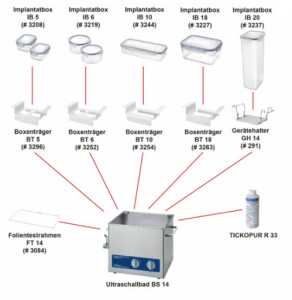  BACTOSONIC Bandelin 329002