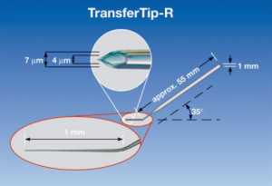  TransferTip R (ICSI) Eppendorf 5195000028