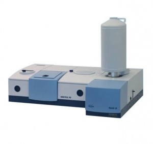   RAM II Bruker