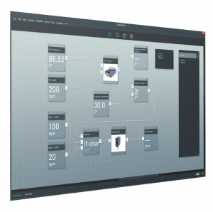   Labworldsoft 6 Advanced IKA 0020105873