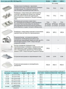 -    Biosan LSB12 EURO + TU12