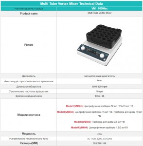  VM600-Max  Joanlab 21096