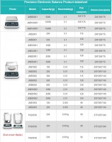    JNB5002 Joanlab 21109