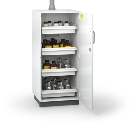      DUPERTHAL ACID  pro S 20-130667-031