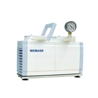    GM Biobase