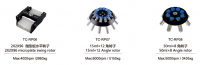    TC-ReforceSpin  RP Topscien