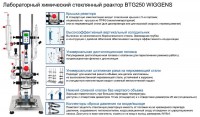      BTG250 WIGGENS WRS-1501-021