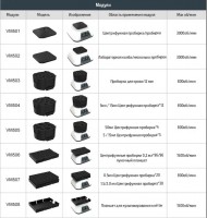    VM-500S PRO Joanlab 21094F