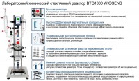      BTG1000 WIGGENS WRS-1501-041
