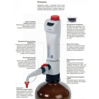   BRAND Dispensette Organic Digital Easy Calibration 