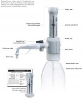    BRAND Dispensette S Trace Analysis  