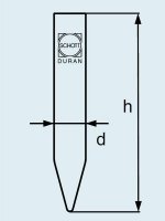  DURAN Group 12 , 16x100 ,  , ,  30,  242630901